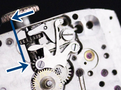 機械側に固定されている巻き芯