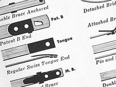 ぜんまいの接続部分