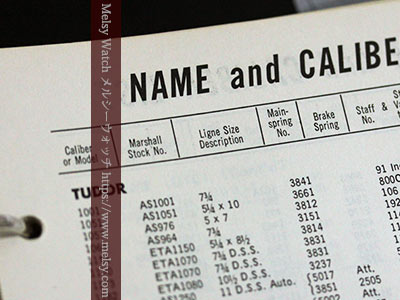 時計部品の資料