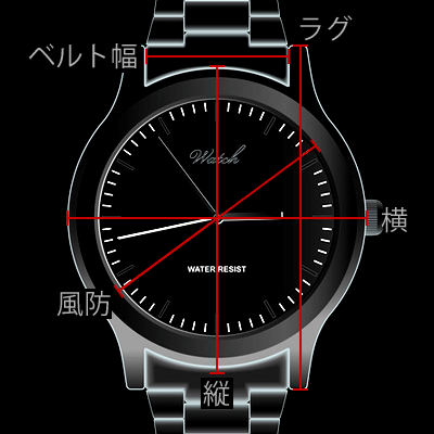時計や商品のサイズについて 採寸箇所や大きさによる違い メルシーウォッチ 時計や商品のサイズについて 採寸箇所や大きさによる違い メルシーウォッチ